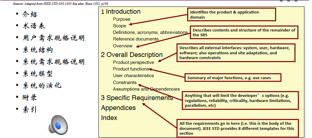 /software_engineering2/4.png /software_engineering2/4.png
