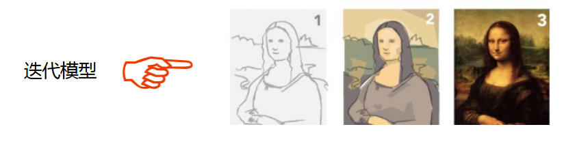 /software_engineering2/8.png /software_engineering2/8.png