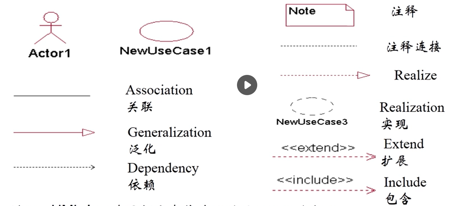 /software_engineering3/1.png /software_engineering3/1.png