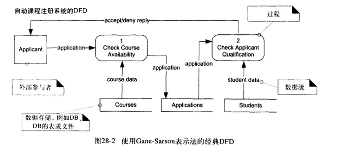 /software_engineering4/3.png